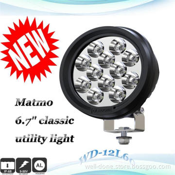 Oledone Newest 80W IP68 Round LED Driving Lights